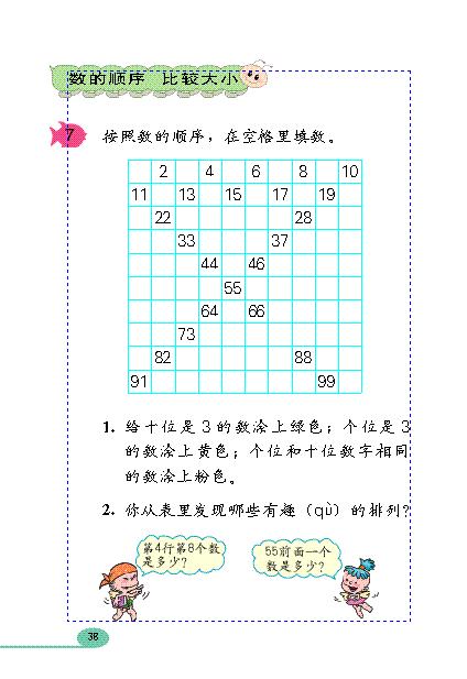 Сѧһ꼶ѧ²100ʶ