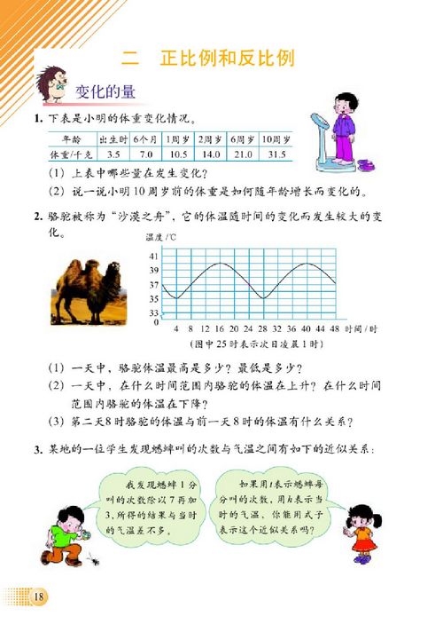 正比例和反比例