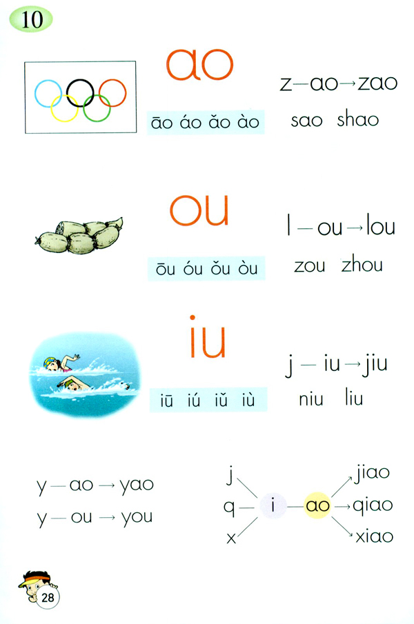 人教版一年级上册语文——汉语拼音