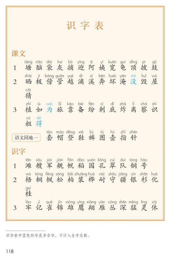 识字表|2017新人教部编版小学二年级语文上册课本全册教材