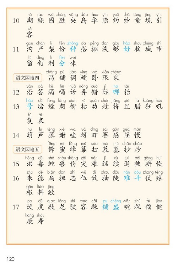 识字表|2017新人教部编版小学二年级语文上册课本全册教材