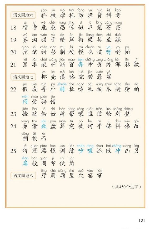 识字表|2017新人教部编版小学二年级语文上册课本全册教材