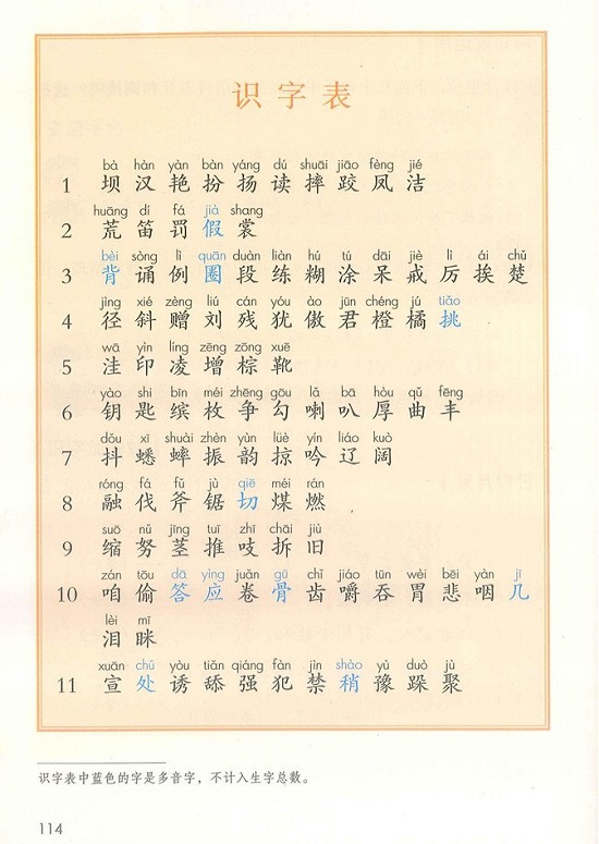识字表|2018新人教部编版小学三年级语文上册课本全册教材
