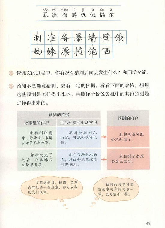 第四单元|2018新人教部编版小学三年级语文上册课本全册教材