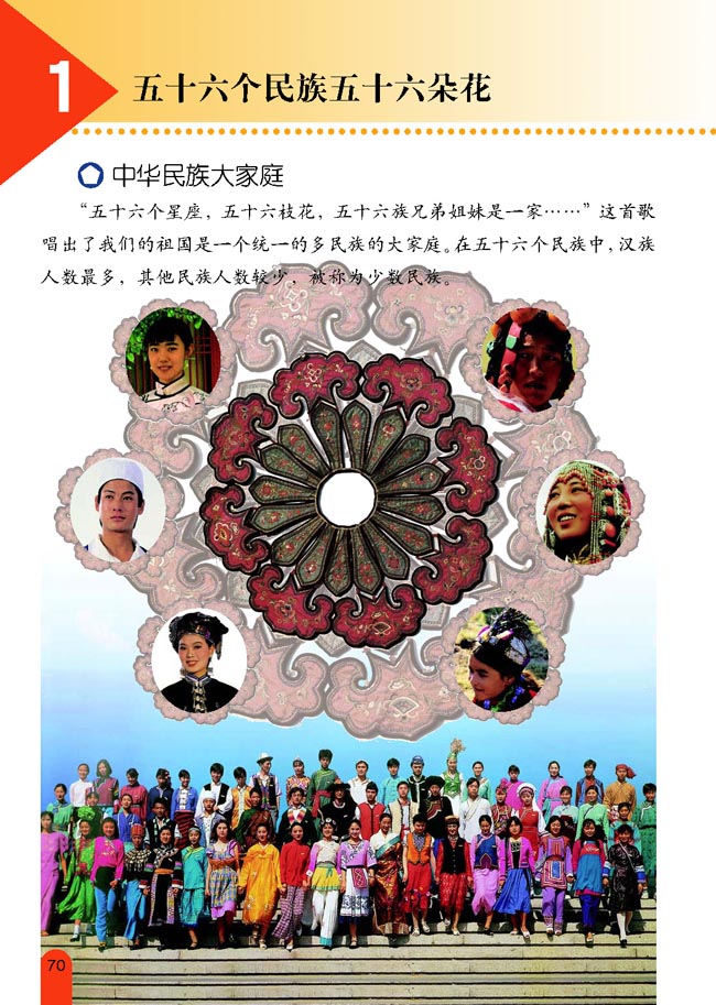 小学五年级品德与生活上册1五十六个民族五十六朵花