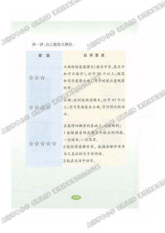 语文快乐宫7|沪教版小学二年级语文上册课本