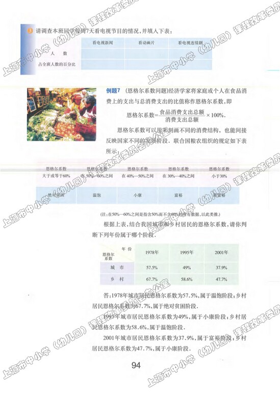 3.5、百分比的应用|沪教版小学六年级数学上册课本