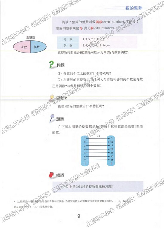 第1节、整数和整除|沪教版小学六年级数学上册课本