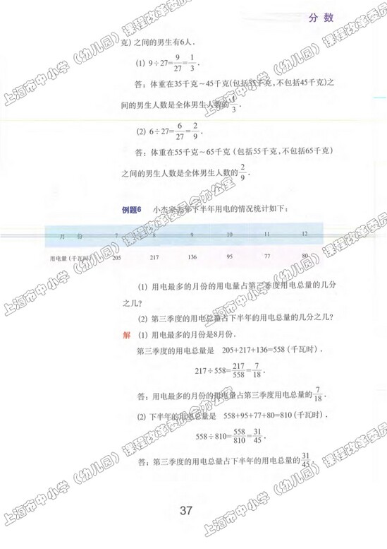 2.2、分数的基本性质|沪教版小学六年级数学上册课本