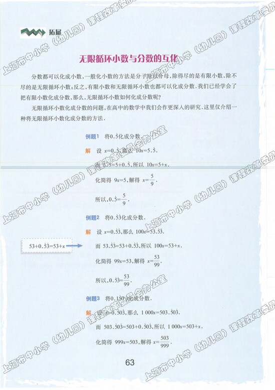 2.7、分数与小数的互化|沪教版小学六年级数学上册课本