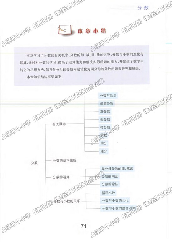 2.9、分数运算的应用|沪教版小学六年级数学上册课本