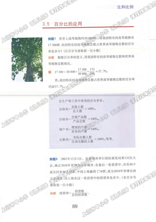 3.5、百分比的应用|沪教版小学六年级数学上册课本