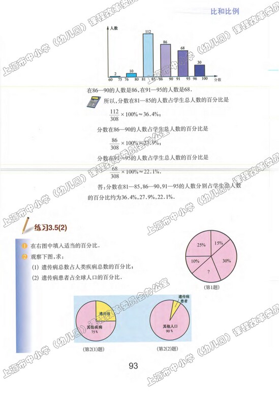 3.5、百分比的应用|沪教版小学六年级数学上册课本