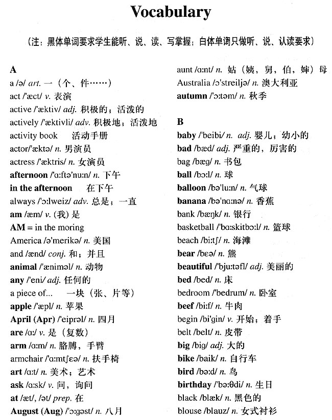 新版小学六年级英语上册教师教学用书II总词汇