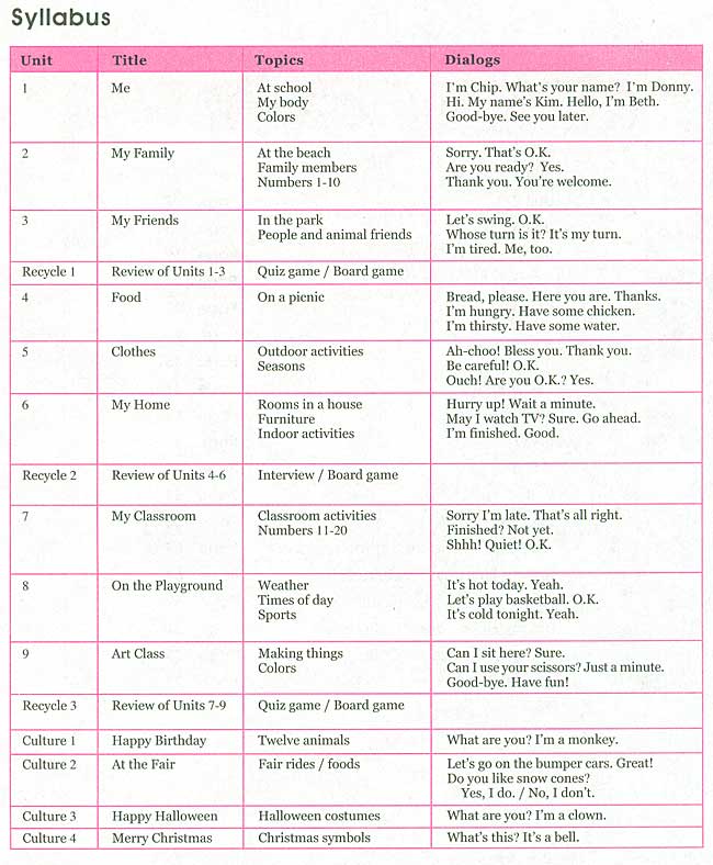 灵通英语小学三年级教师教学用书Syllabus_