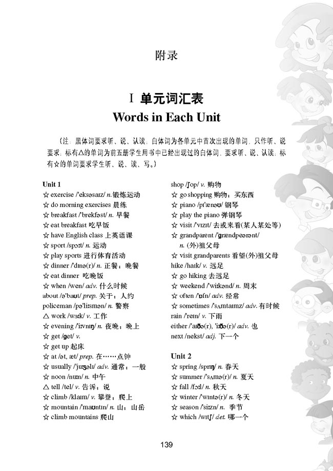 PEP小学五年级英语下册教师教学用书附录单