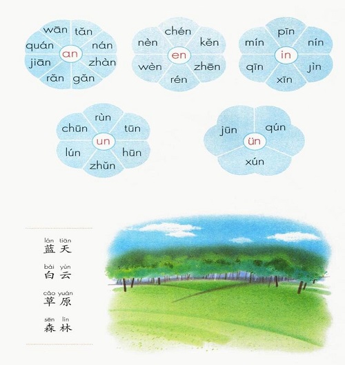 汉语拼音9-13|教育部审定2016新人教版小学一年级语文上册课本