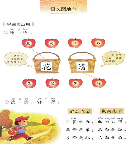 语文园地六|教育部审定2016新人教版小学一年级语文上册课本图片