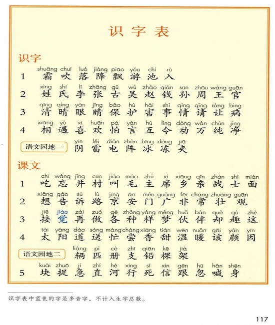 识字表(Page117)