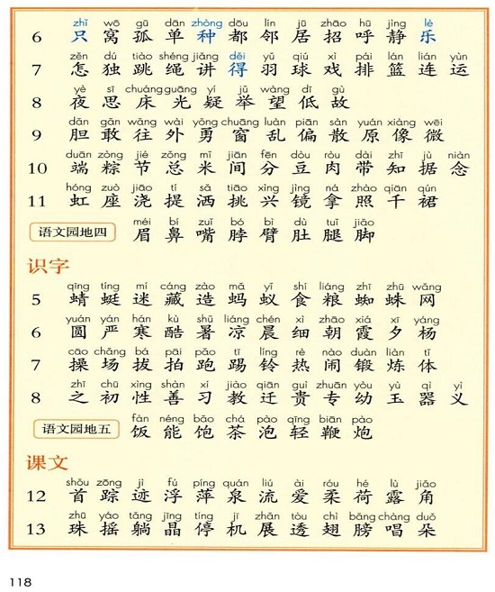 识字表(Page118)