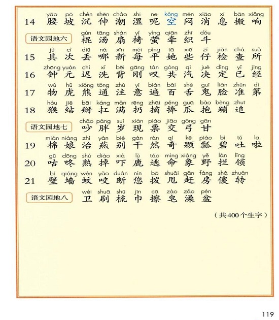 识字表(Page119)
