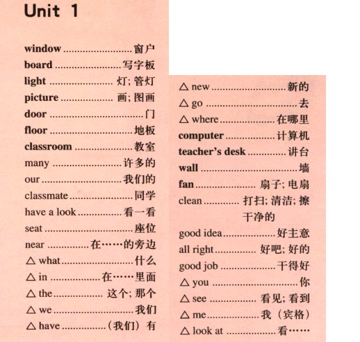Сѧ꼶Ӣ(˽¿α)ϲ Unit 1 Classroom - Words