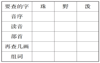 部編版-2019年小學二年級上冊語文期末試題及參考答案整理！