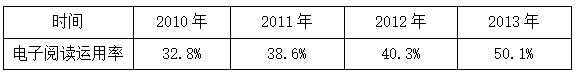 人教版|2018-2019学年小学五年级语文上册期末测试试卷及答案分享!