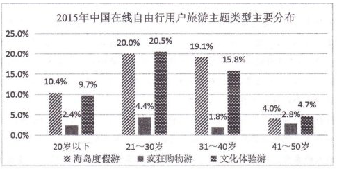 高三语文上学期检测试卷完整版