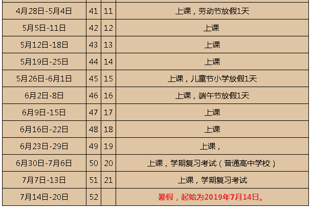 2019年深圳市中小学暑假放假时间安排