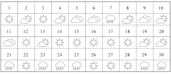 2020年人教版小学二年级数学下册《第一