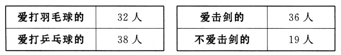 2020至2021年六年级期未数学试卷