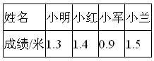 2020年北师大版小学三年级数学上册《第八单元》测试试卷及答案