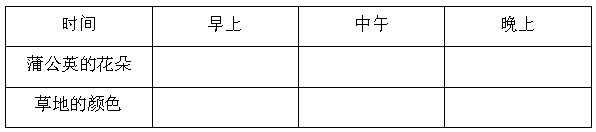 2020年部编版小学三年级语文上册《第一单元课内阅读理解》复习题及答案