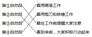 2021年部编版小学三年级语文上册期末《阅读》专项训练题及答案