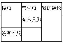 2021年部编版小学四年级语文《阅读》上册期末专项训练题及答案