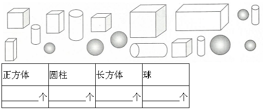 2021年人教版一年级数学上册《期末综合复习》试卷及答案