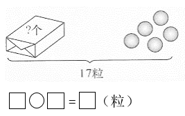 2021年人教版一年级数学上册《期末综合复习》试卷及答案