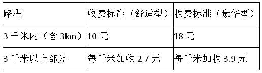 2021年人教版五年级数学上册《期末综合复习》试卷及答案