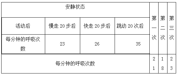 2021年教科版小学四年级科学上册期末综合测试题及答案