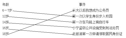 2021年小学六年级道德与法治上册期末考试试卷及答案