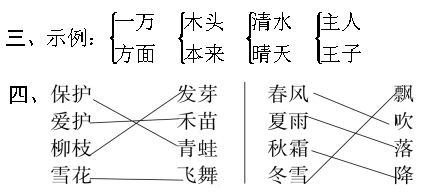 2021年部编版小学一年级语文下册第一单元测试试卷及答案