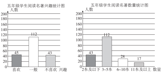 2021年部编版小学五年级语文下册《第二单元》测试试卷及答案