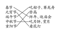 2021年部编版小学六年级语文下册《第一单元》测试试卷及答案