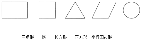 2021年人教版小学一年级数学下册《第一单元》测试试卷及答案