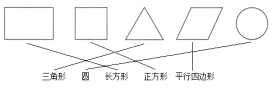 2021年人教版小学一年级数学下册《第一单元》测试试卷及答案