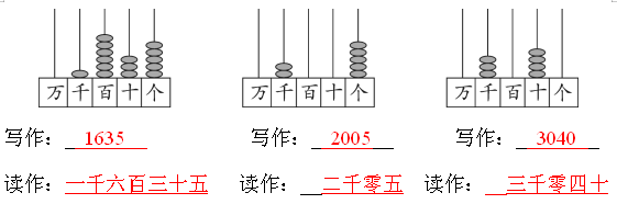 2021年西師大版小學二年級數學下冊《第一單元》測試試卷及答案