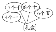 2021年西師大版小學二年級數學下冊《第一單元》測試試卷及答案