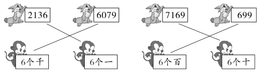 2021年西師大版小學二年級數學下冊《第一單元》測試試卷及答案