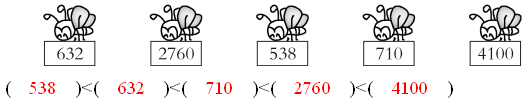 2021年西師大版小學二年級數學下冊《第一單元》測試試卷及答案